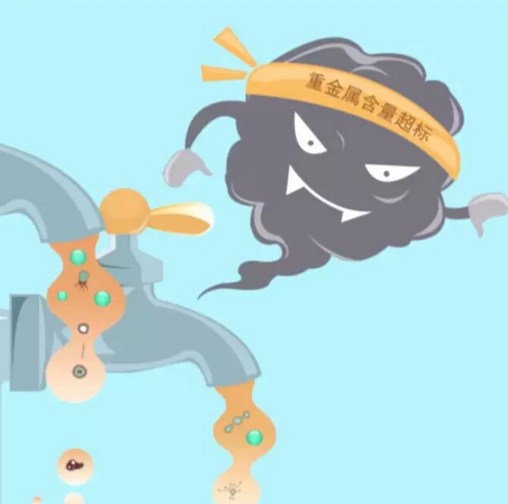 二次供水水質.png 二次供水水質.png