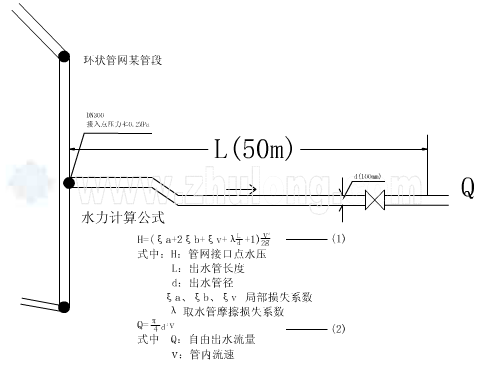 無負壓變頻供水設(shè)備供水管網(wǎng).png 無負壓變頻供水設(shè)備供水管網(wǎng).png