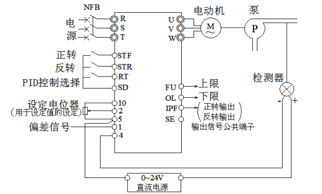 恒壓變頻供水設備PID接線圖.png 恒壓變頻供水設備PID接線圖.png