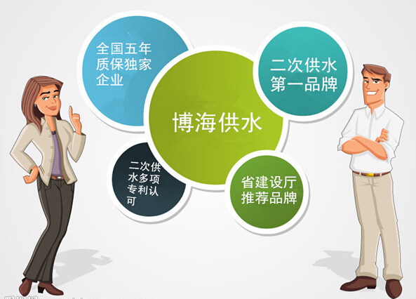 酒店二次供水設(shè)備生產(chǎn)廠家有哪些