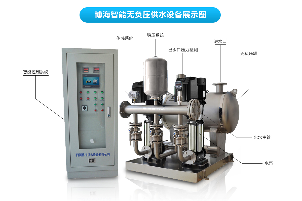 管網疊壓供水系統(tǒng)選型知識及配置構成